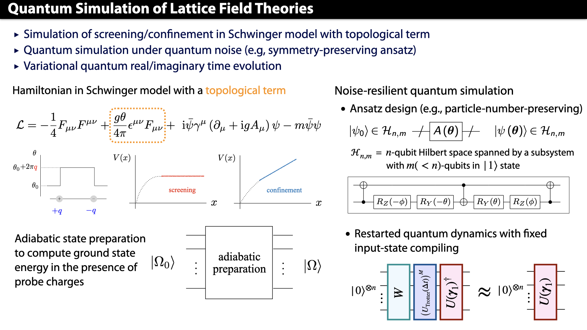 Quantum Simulation of Lattice Field Theories ｜ 研究紹介 ｜ Quantum ...